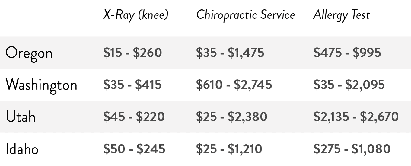 Expectant Mothers are Most Frequent Healthcare Shoppers in Pacific Northwest