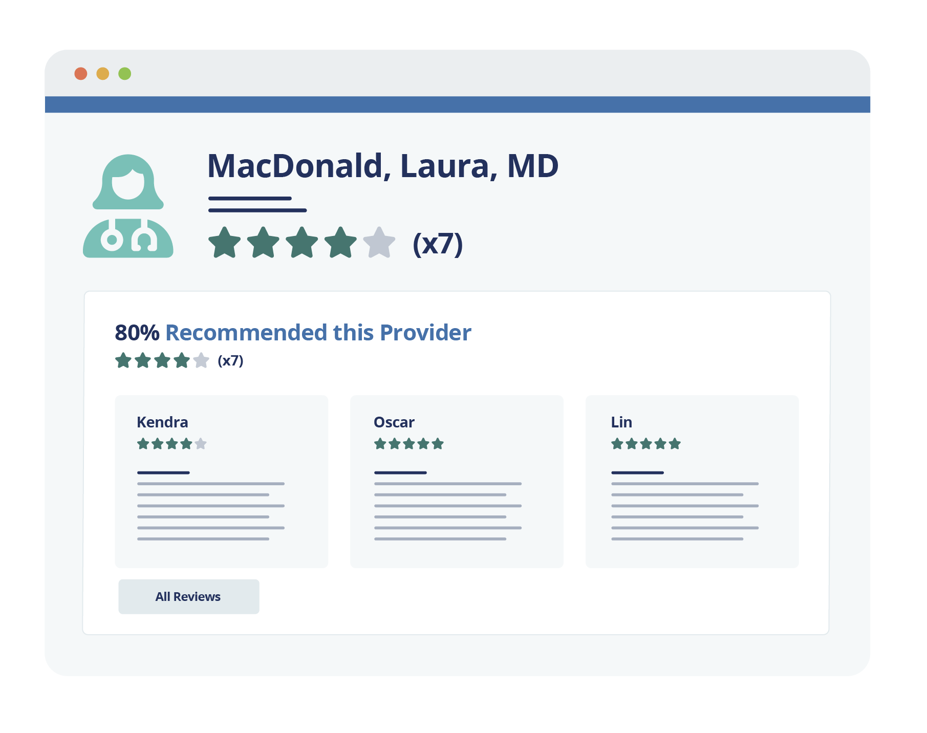 Provider Reviews for Health Plans