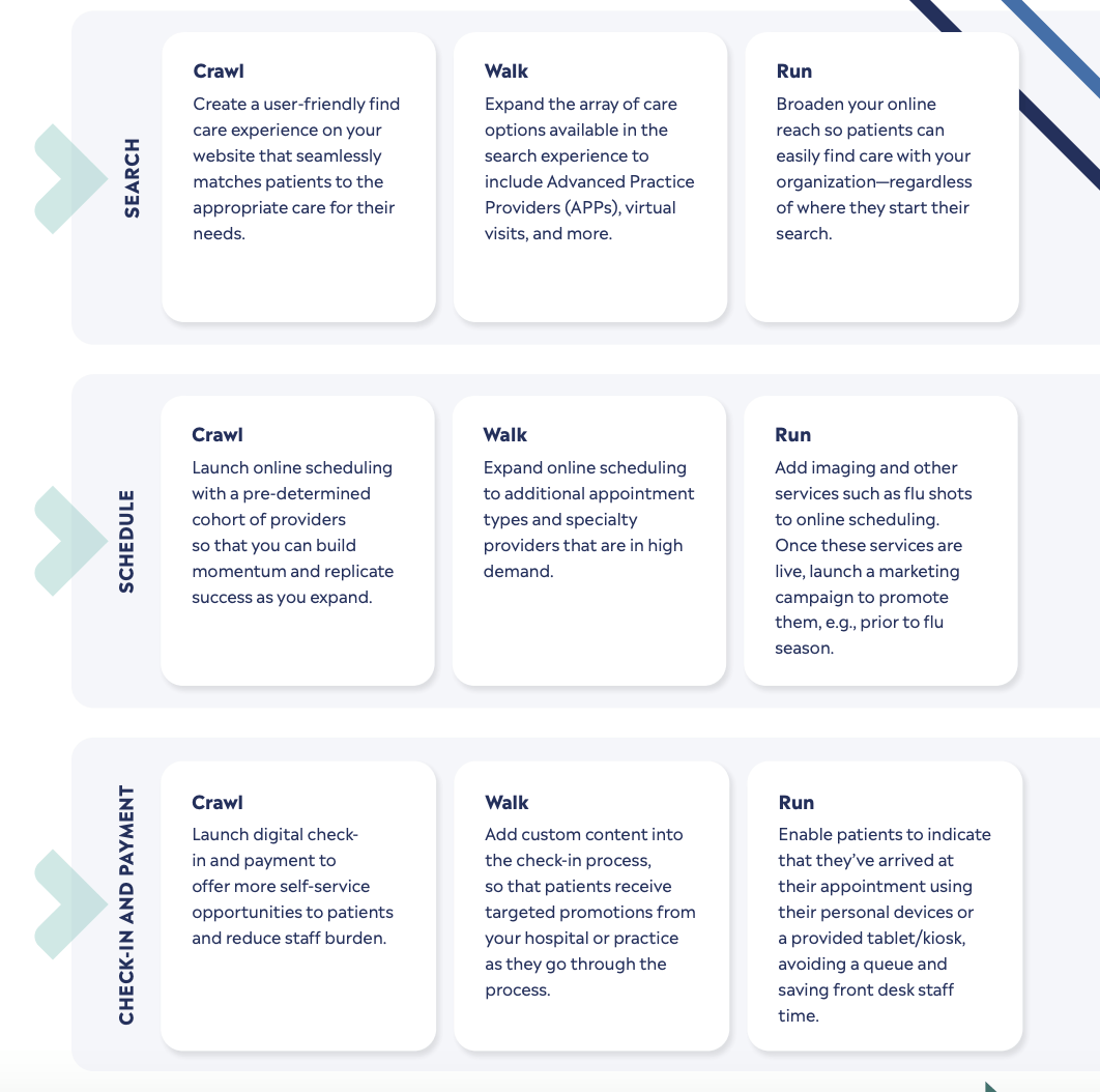 Learn how to implement end-to-end capabilities with provider search, online scheduling, and digital check-in for digital self-service.