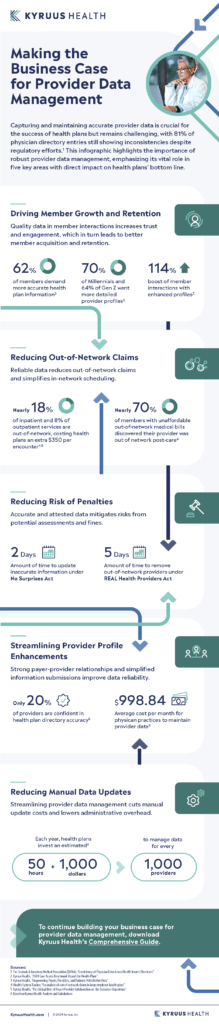 infographic preview