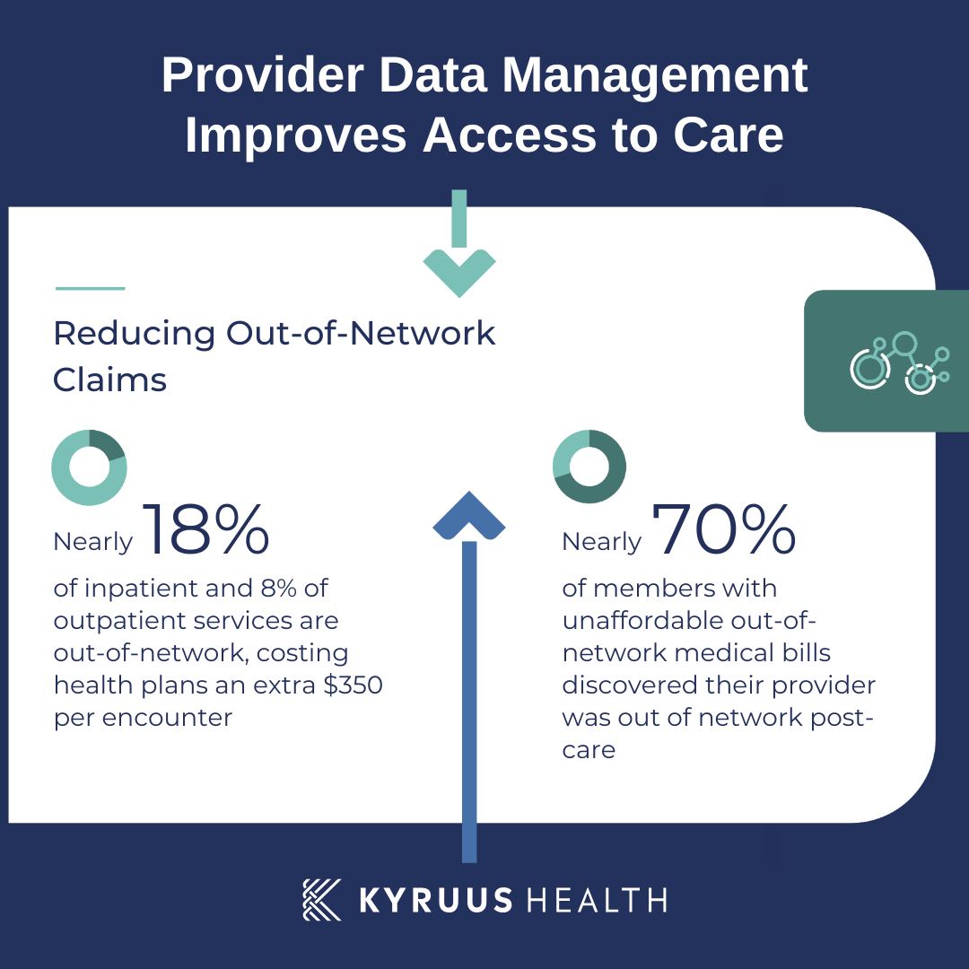 Kyruus Health Provider Data management improves access to care