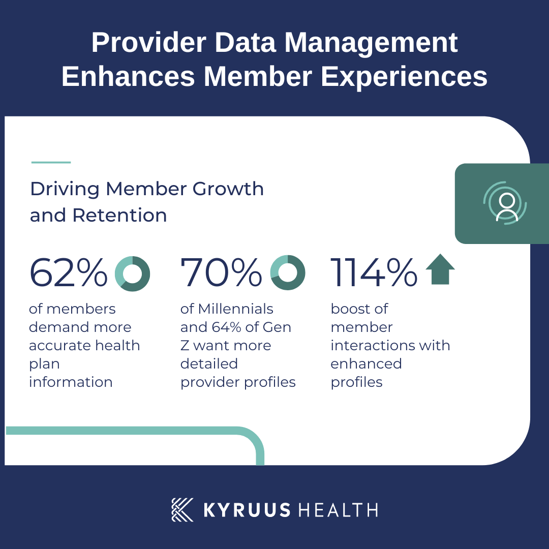 Kyruus Health Provider Data Management Enhancing Member Experiences