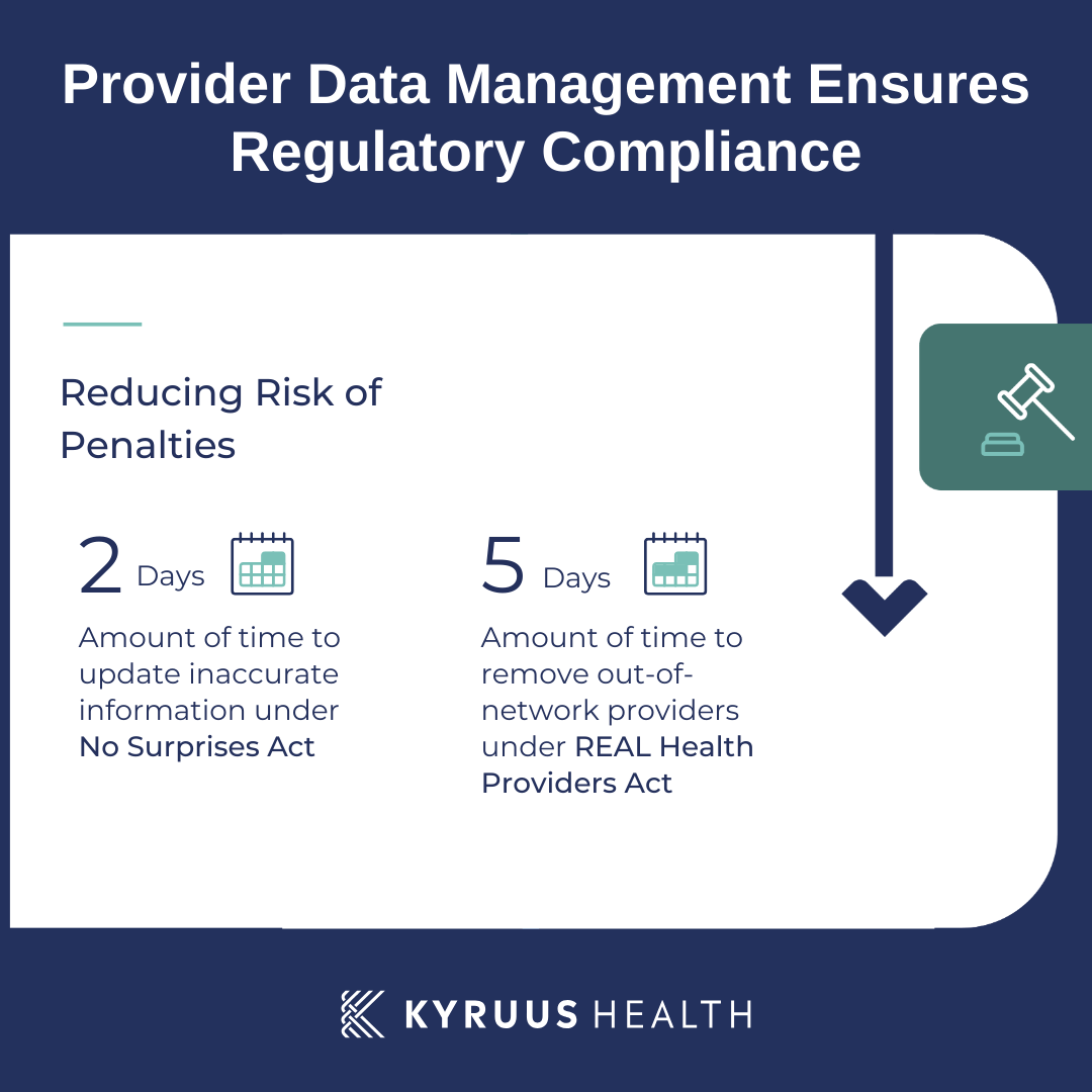 Kyruus Health Provider Data Management ensures regulatory compliance