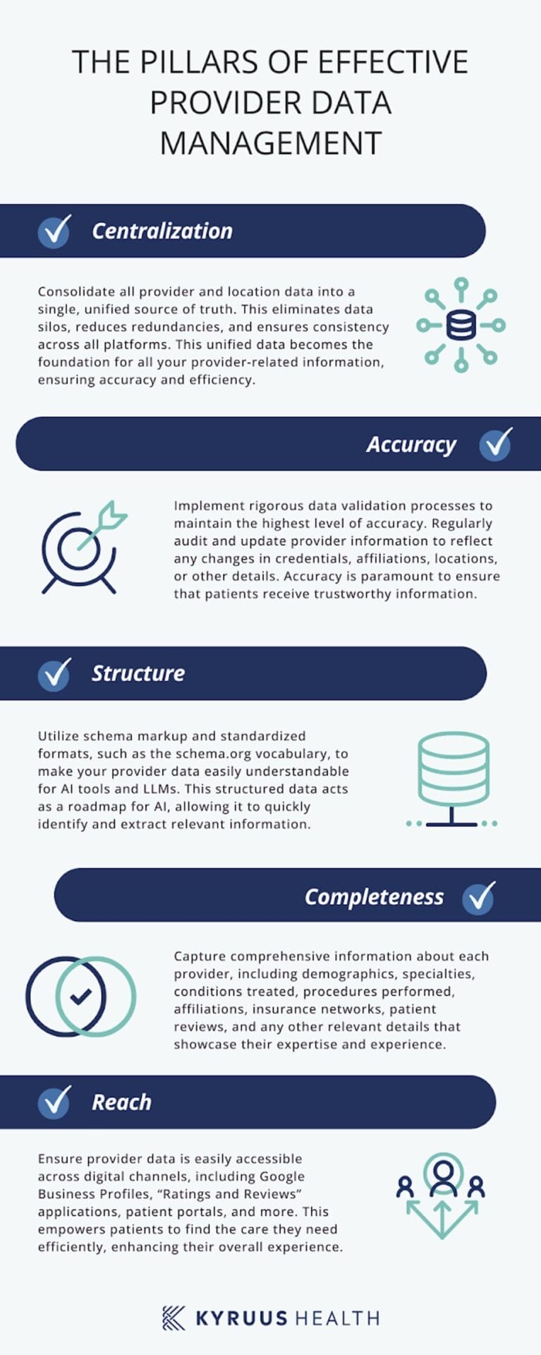 The Pillars of effective provider data management