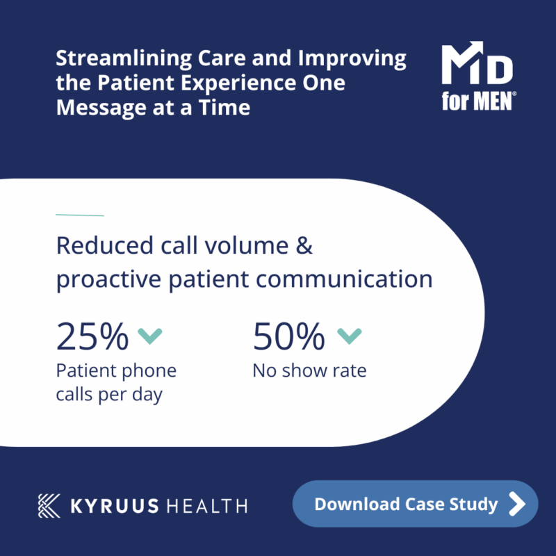 MD for Men clinic cut no-shows by 50% and daily calls by 25% by streamlining communication with Kyruus Health Patient Messag